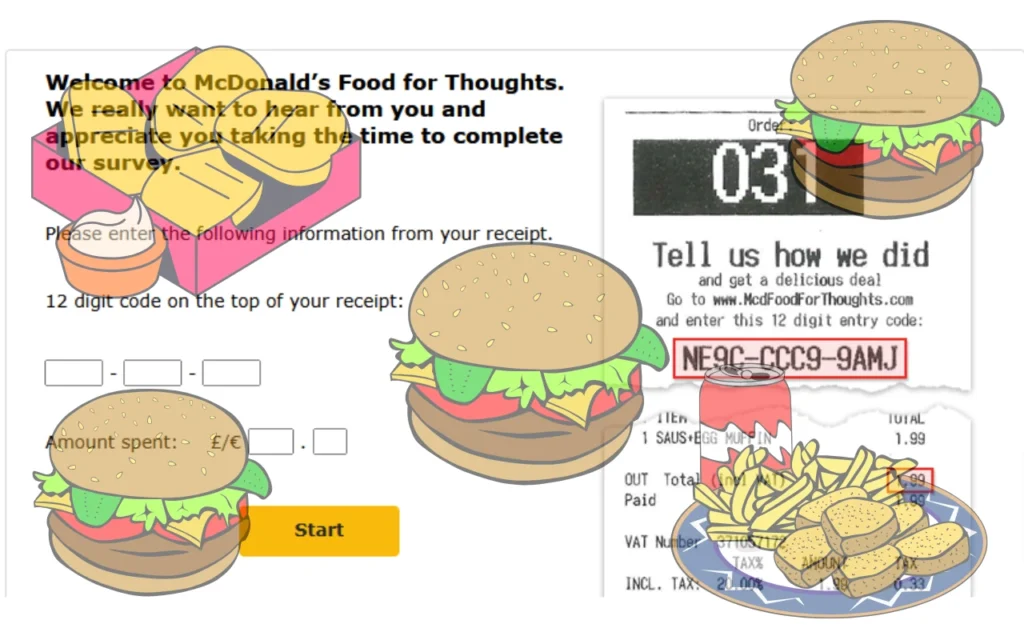 Mcdfoodforthoughts Survey Online