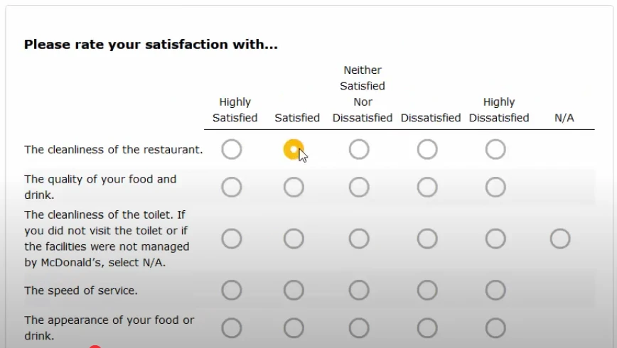 Satisfaction level on different aspects