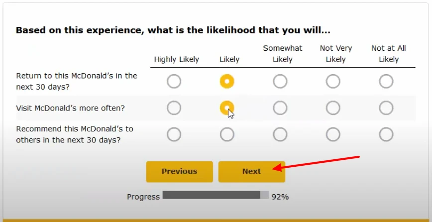 Your Likelihood based on this experience